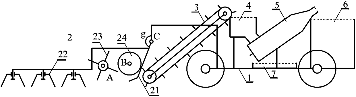 Harvester for rotten vegetable leaves in fields