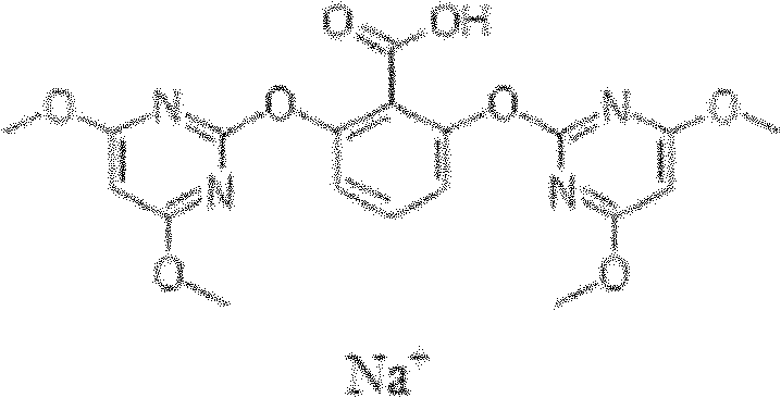 Hybrid herbicide containing Cinosulfuron, Bispyribac-sodium and butachlor and application of hybrid herbicide