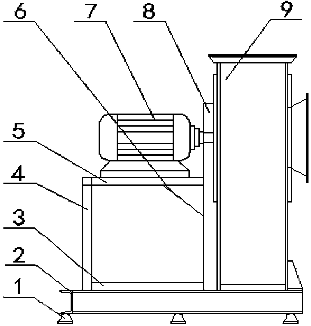 Support device for fan