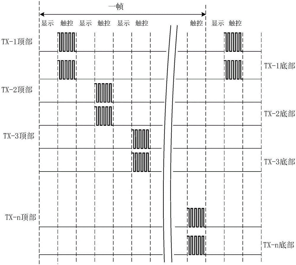 Touch display panel and touch display device thereof