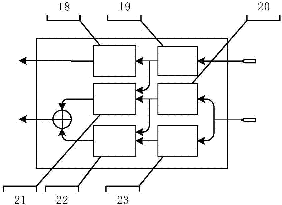 Method and device for locking laser frequency to optical frequency comb based on undersampling