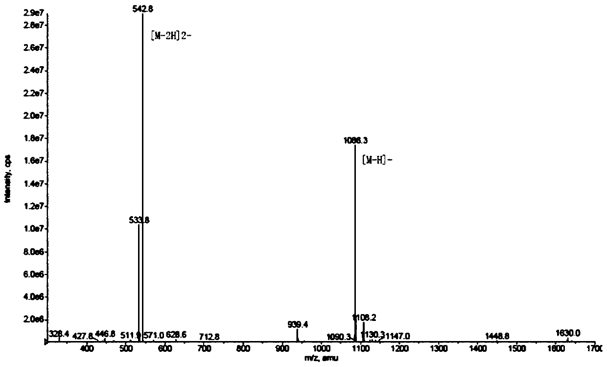 Prostate cancer PET diagnostic reagent 68Ga-NOTA-ANCP-PSMA and preparation method and application thereof