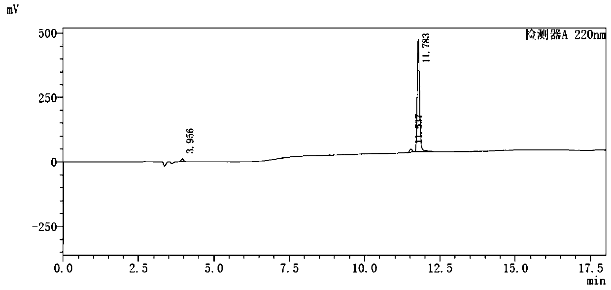 Prostate cancer PET diagnostic reagent 68Ga-NOTA-ANCP-PSMA and preparation method and application thereof