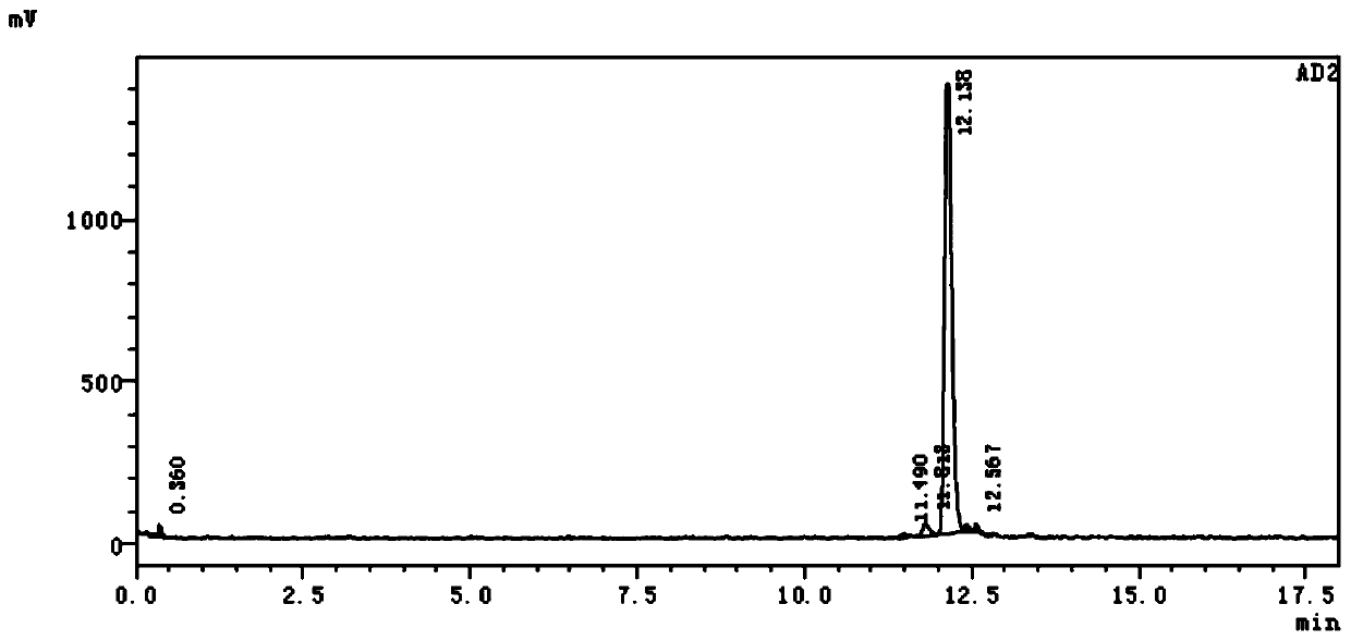 Prostate cancer PET diagnostic reagent 68Ga-NOTA-ANCP-PSMA and preparation method and application thereof