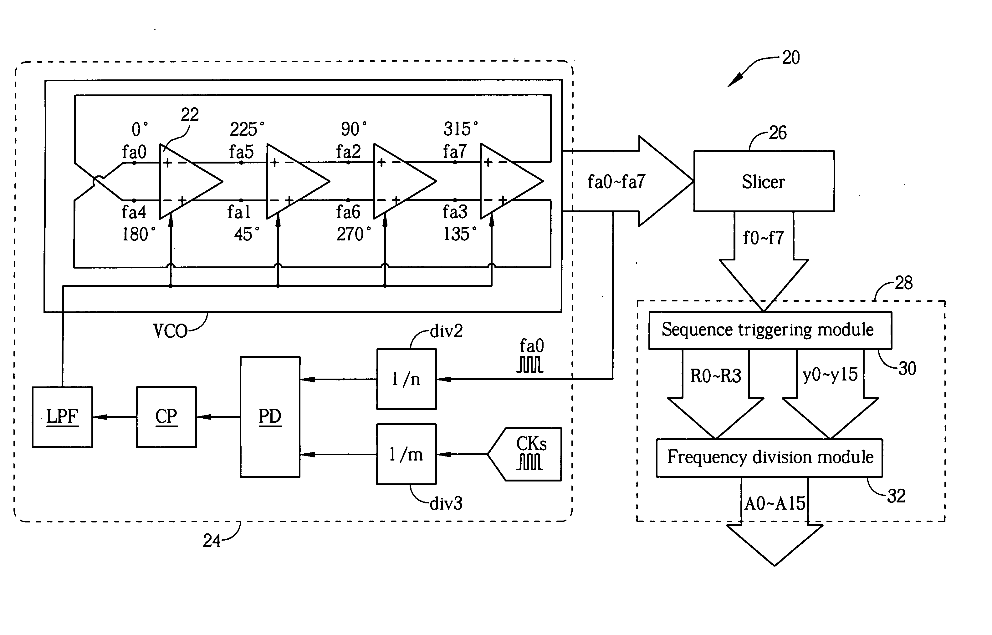 Method for multiple-phase splitting by phase interpolation and circuit the same