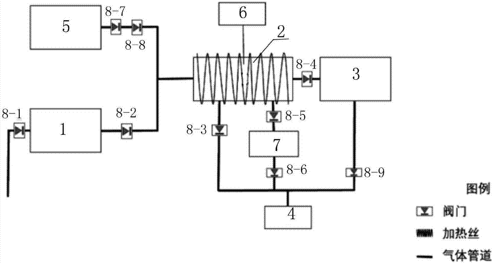 Measuring instrument and measuring method for extraterrestrial celestial body atmosphere compositions and isotopes