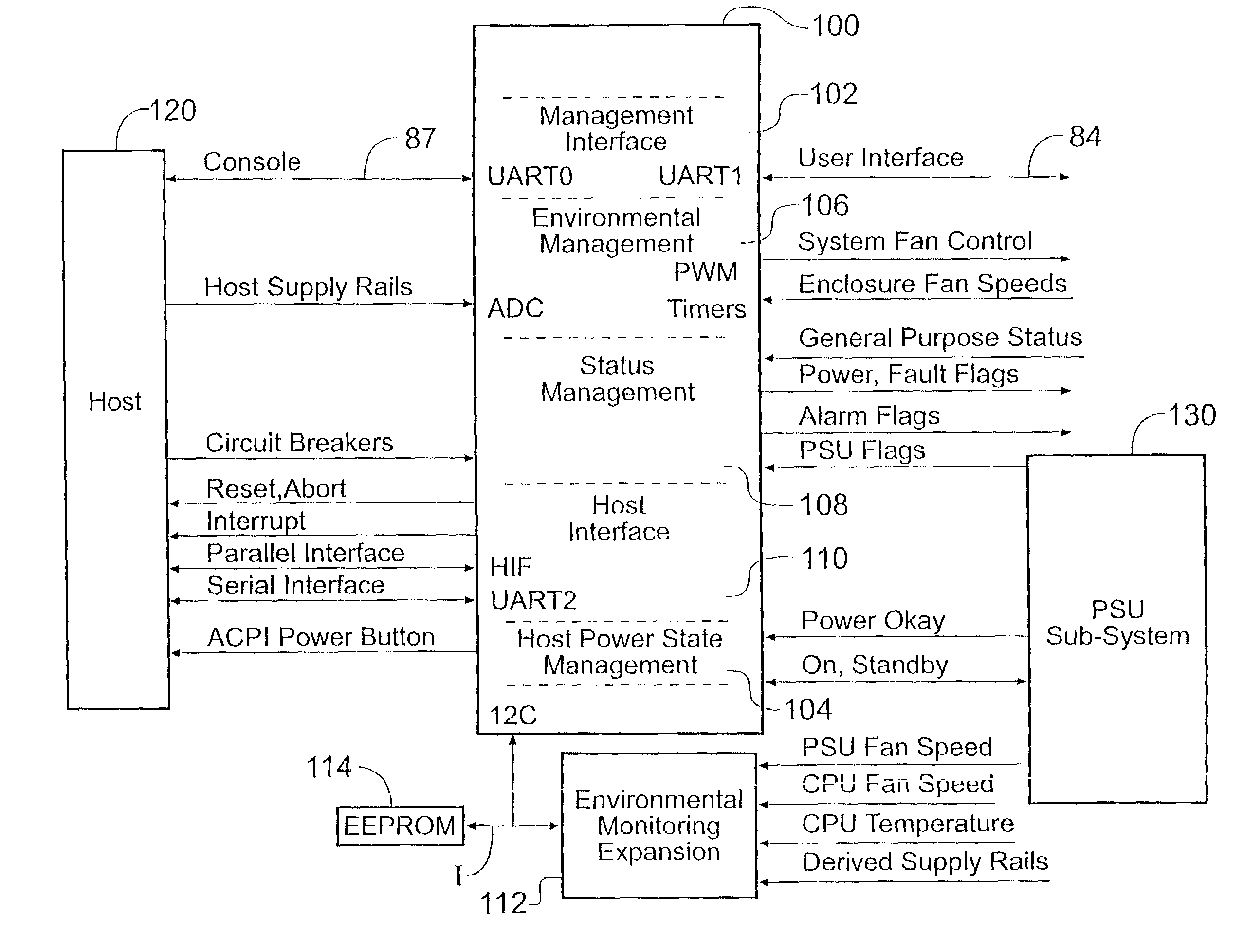 Service processor and system and method using a service processor