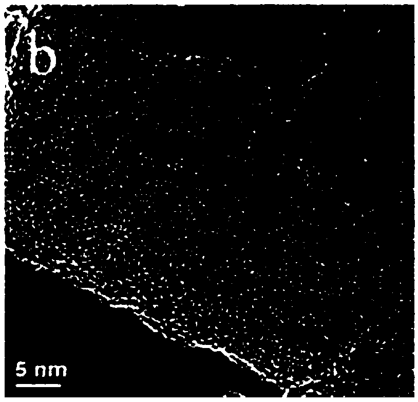 Preparation method and application of cubic FeOOH or Fe4(Fe(CN)6)3 loaded on nanocarbon ribbon