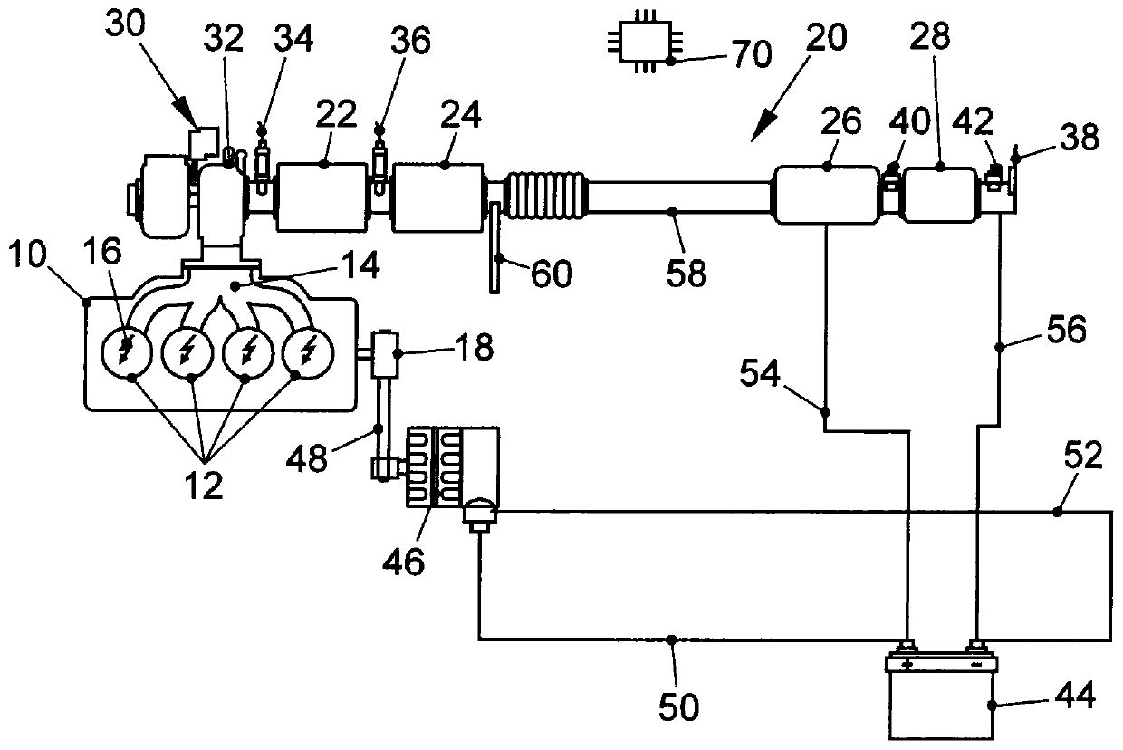 Exhaustion aftertreatment system and method for regenerating a particle filter