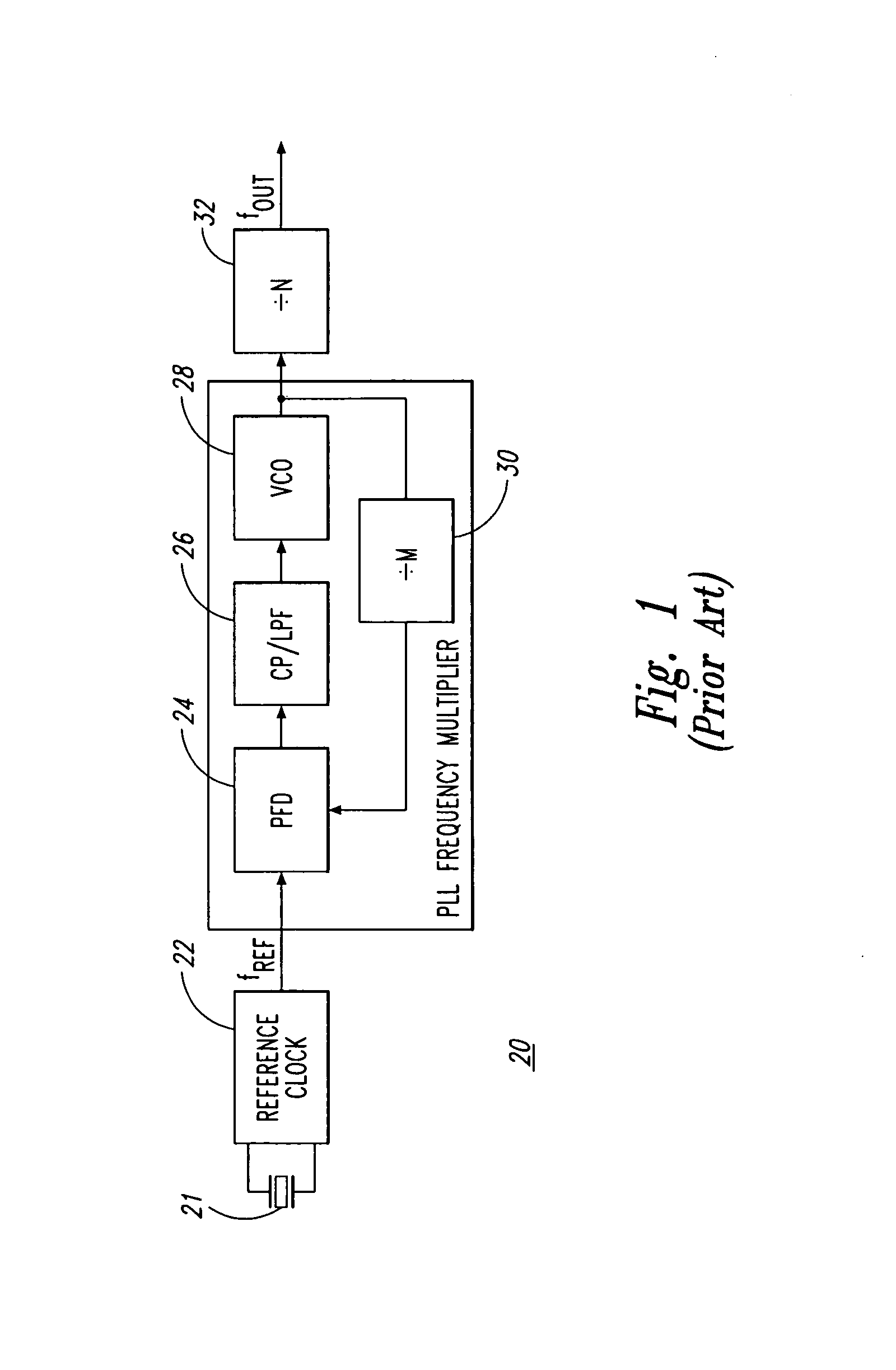 Poly-phase frequency synthesis oscillator