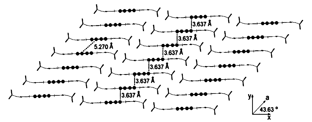 A monomer, a two-dimensional material and its preparation method and application