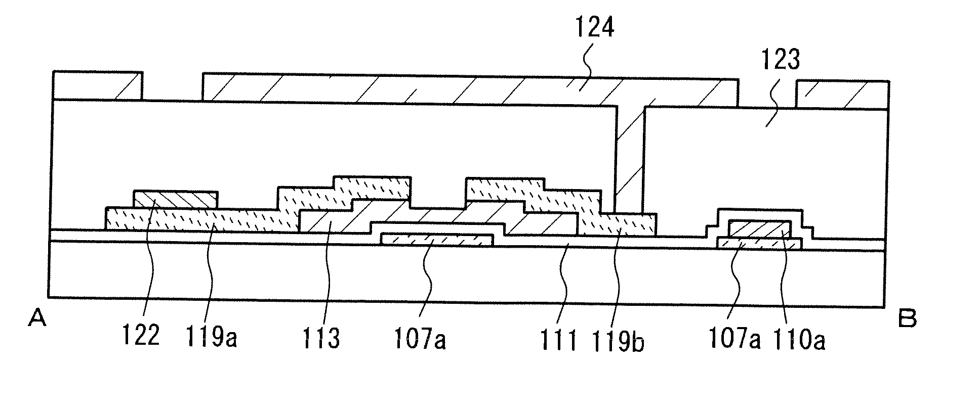 Semiconductor device and manufacturing method of the same