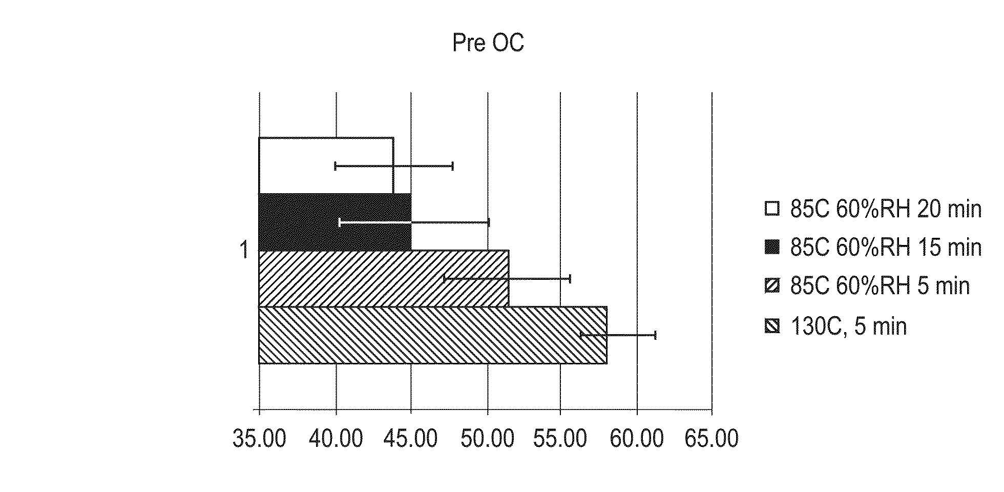 Metal nanowire inks for the formation of transparent conductive films with fused networks