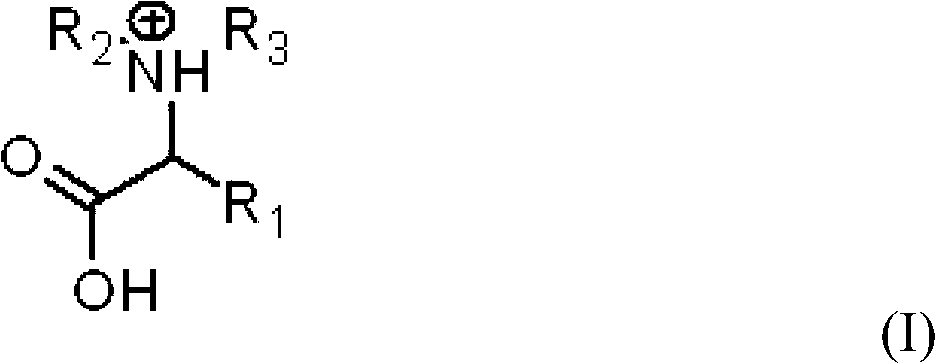 Method for preparing amide