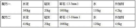 Additive for cement base water permeation concrete