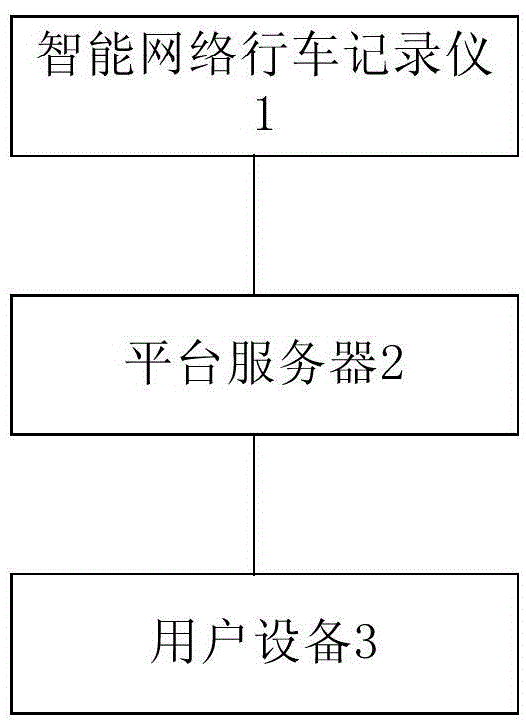 Video-based real-time road condition live broadcasting method and system