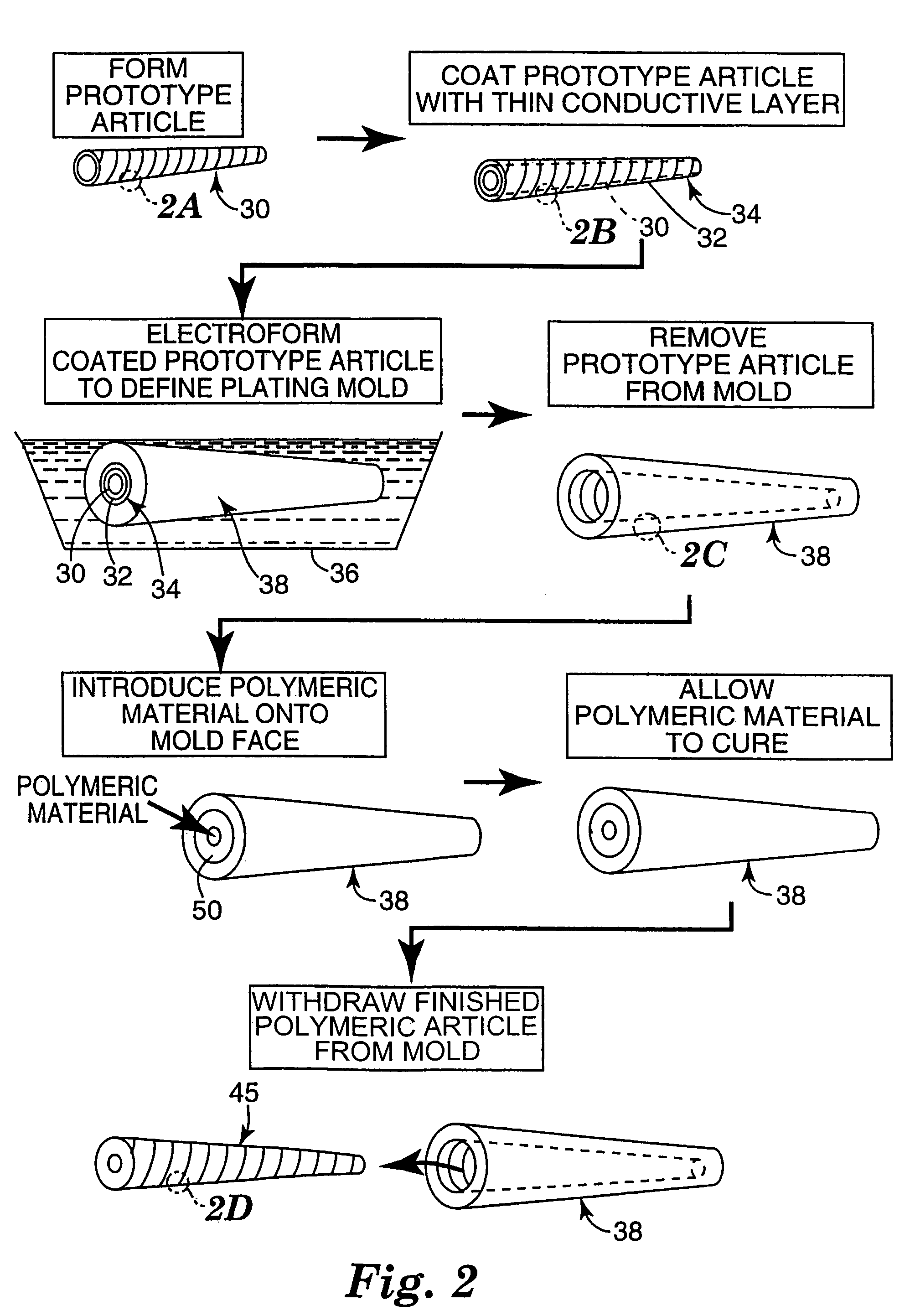 Microreplicated surface