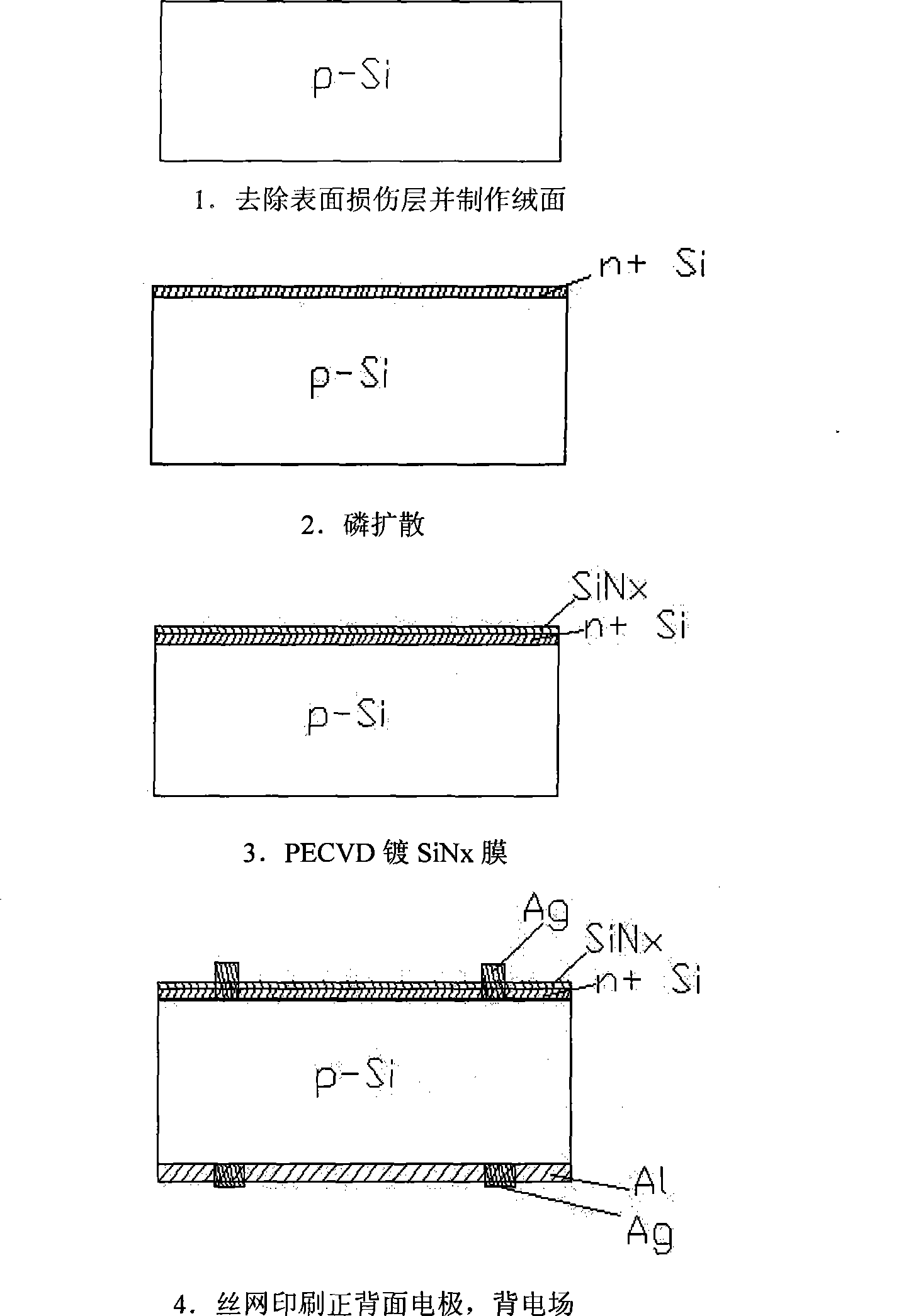 Preparation method for front electrode of solar cell