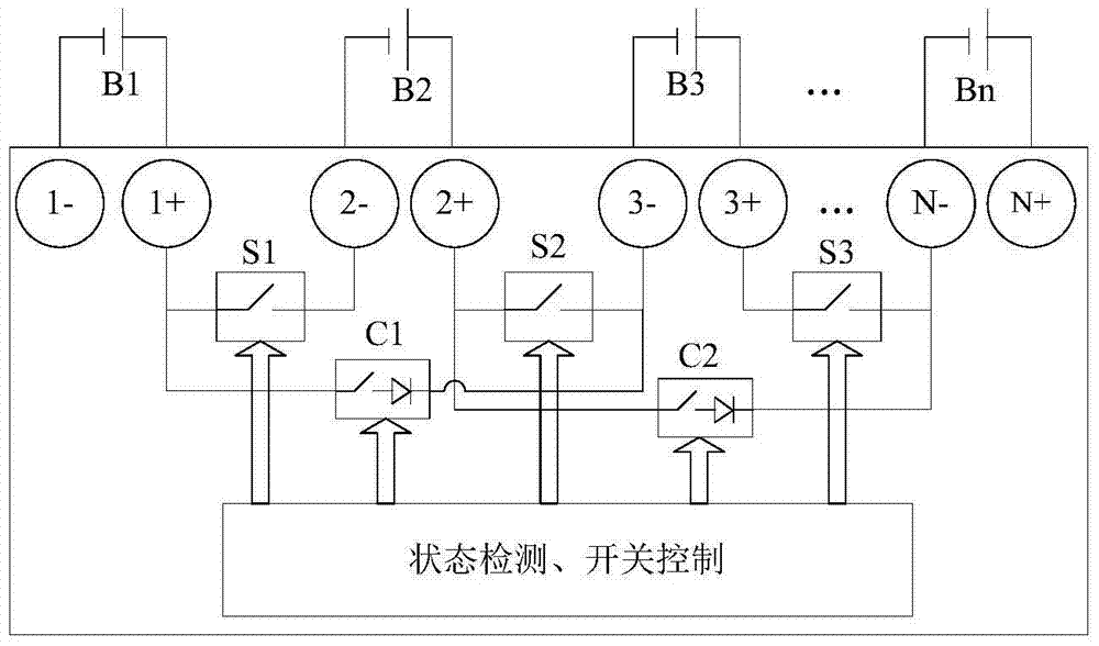 A substation communication power monitoring system and method