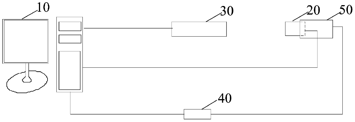 Vocal cavity testing system, method and device and readable storage medium