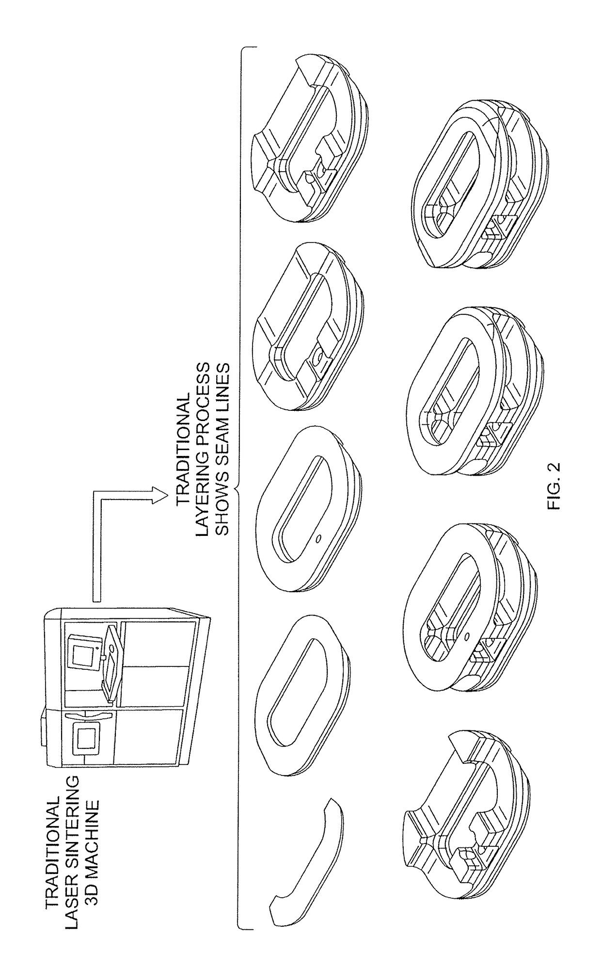 Additive and subtractive manufacturing process for producing implants with homogeneous body substantially free of pores and inclusions