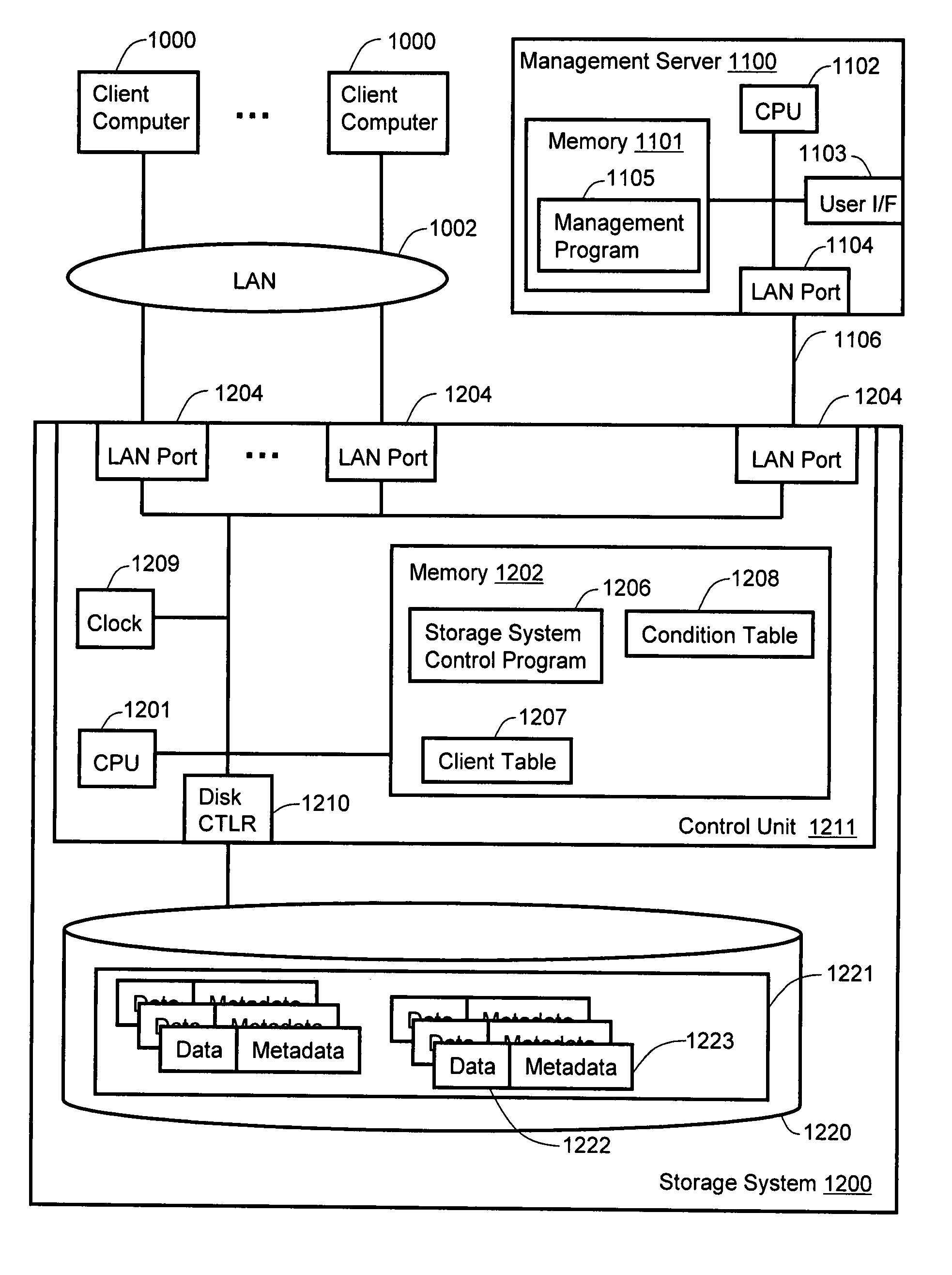 Method and apparatus for managing data compression and integrity in a computer storage system