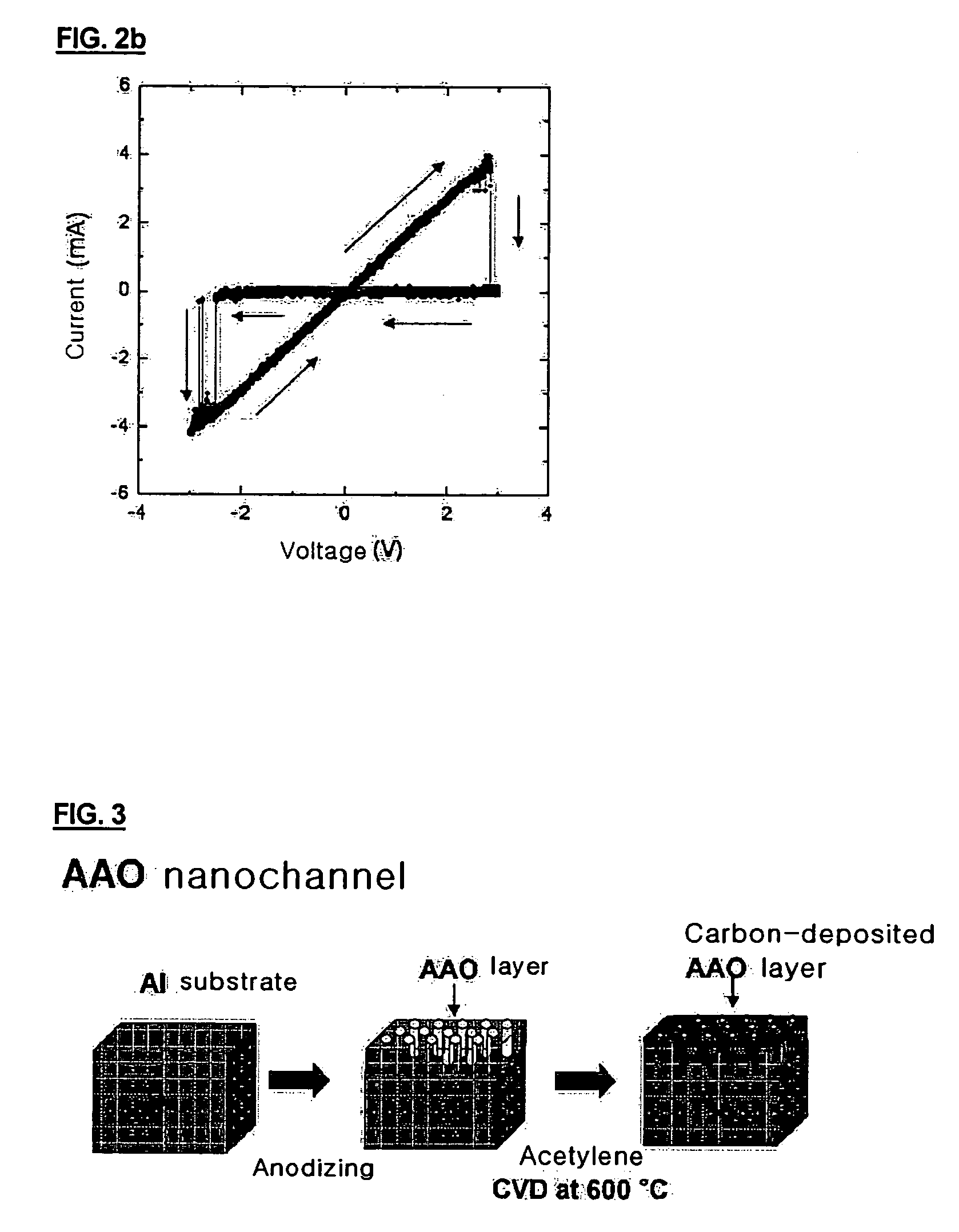 Nonvolatile nanochannel memory device using mesoporous material