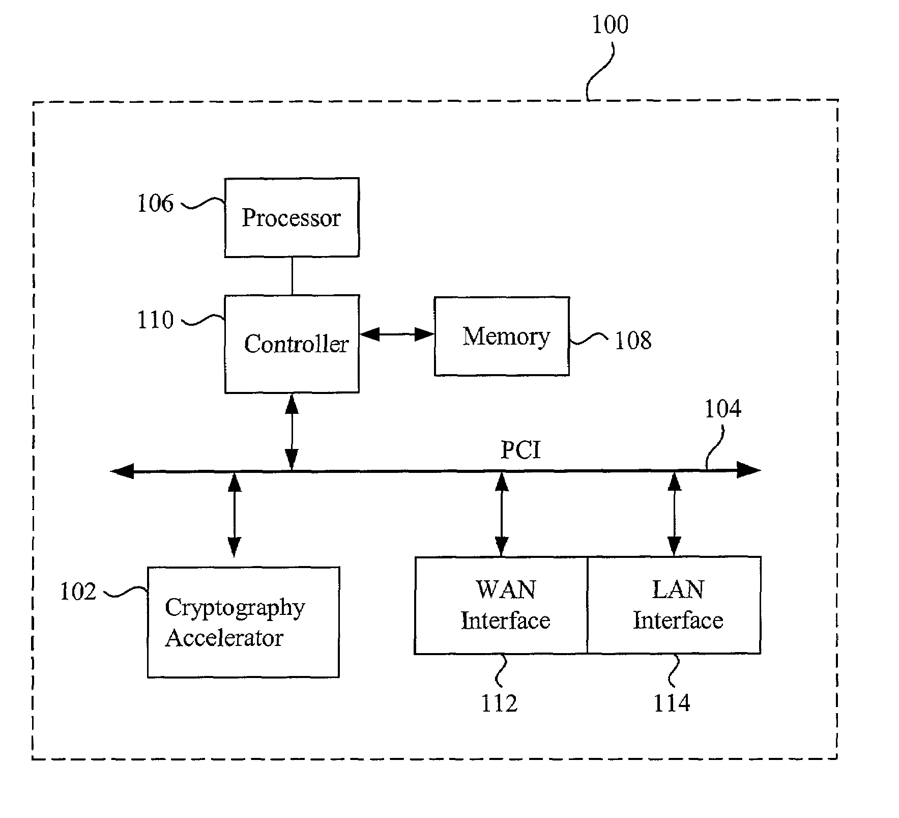 Methods and apparatus for accelerating secure session processing