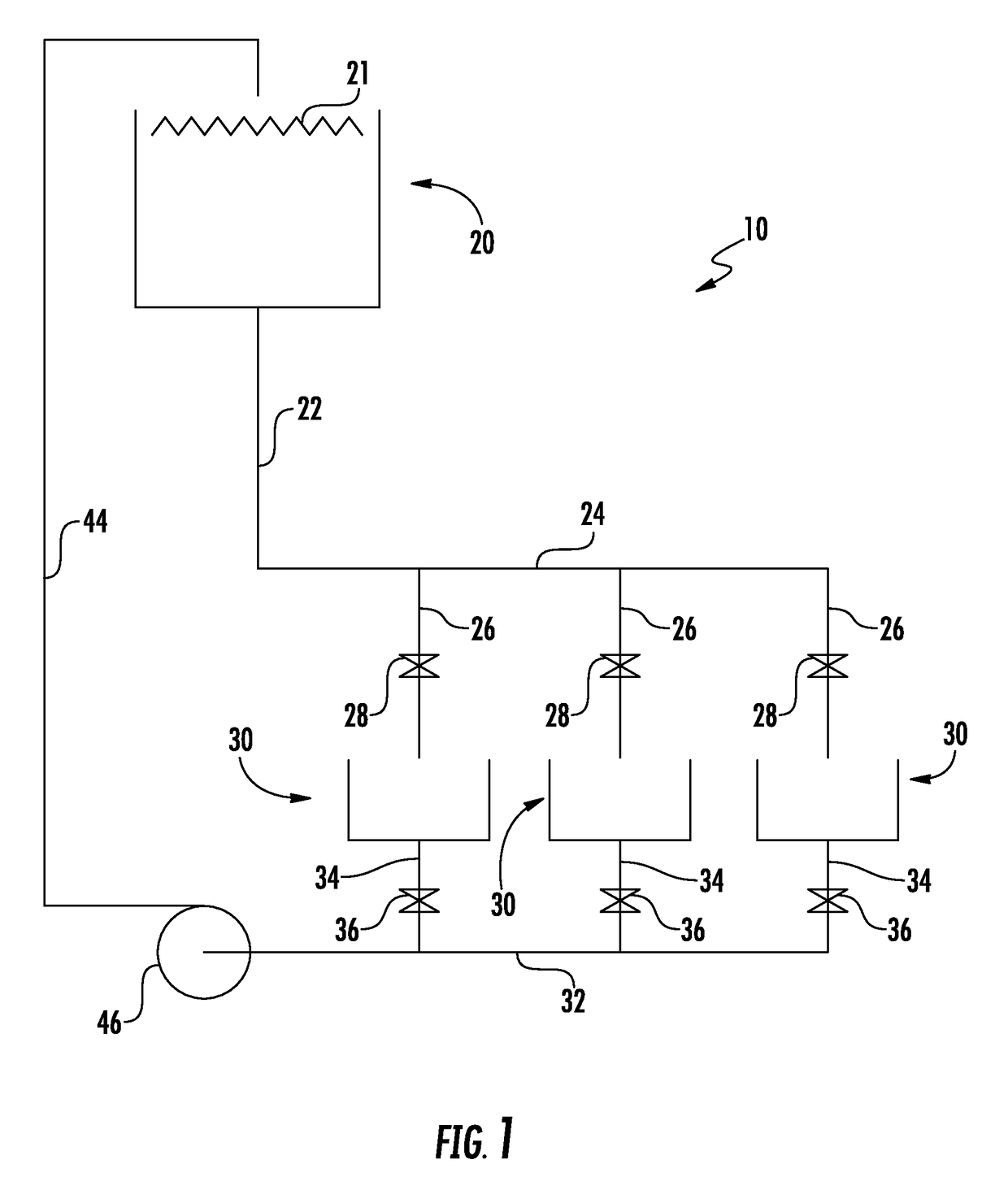 Resin distribution and maintenance system