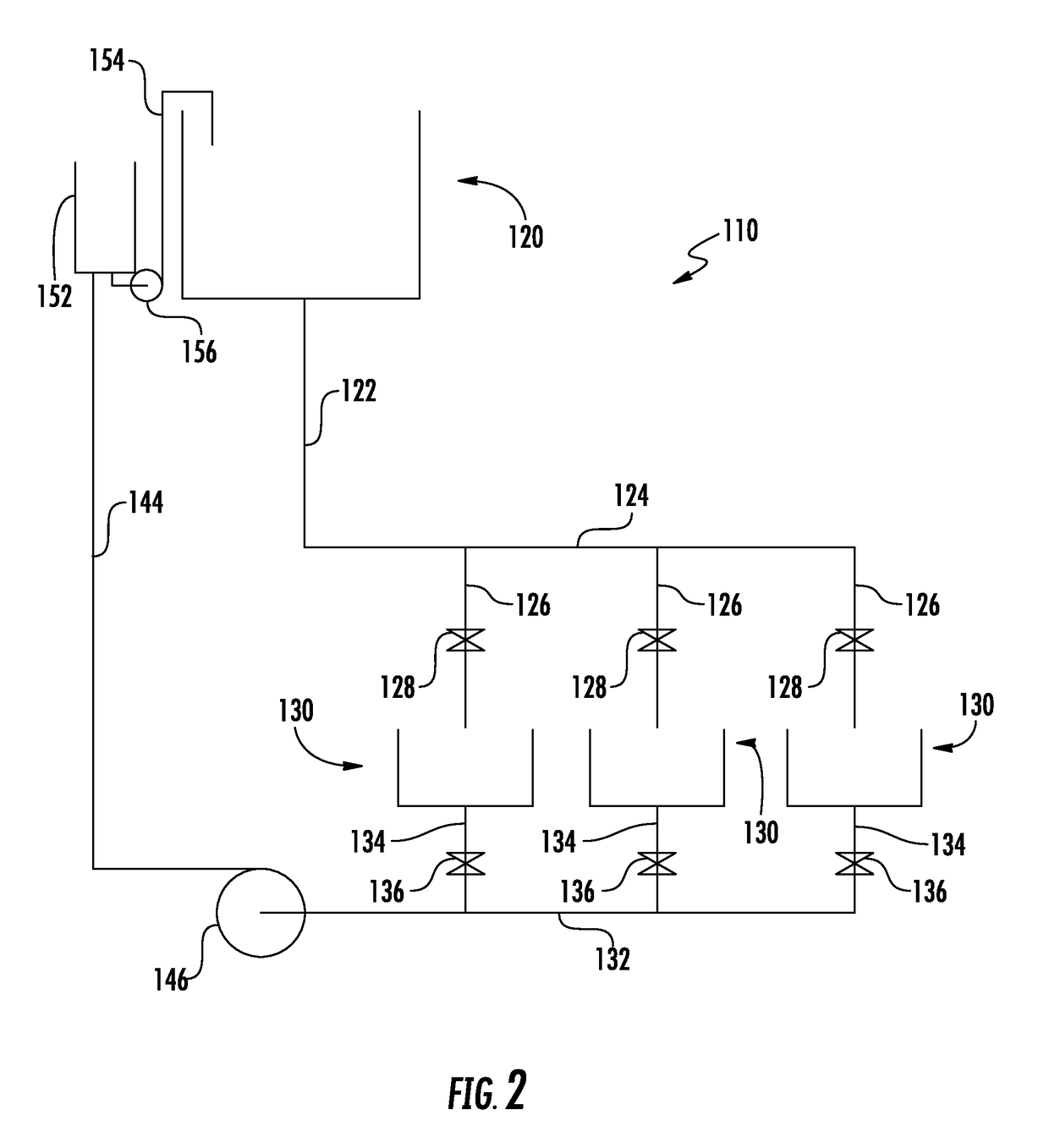 Resin distribution and maintenance system