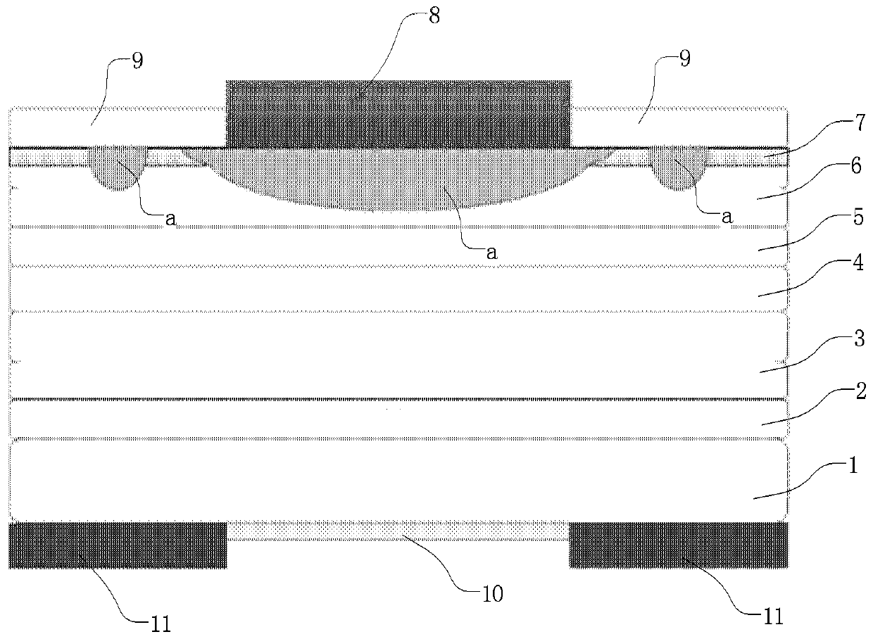 Avalanche photodiode and preparation method thereof