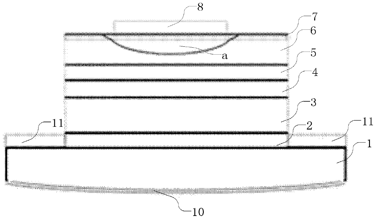 Avalanche photodiode and preparation method thereof