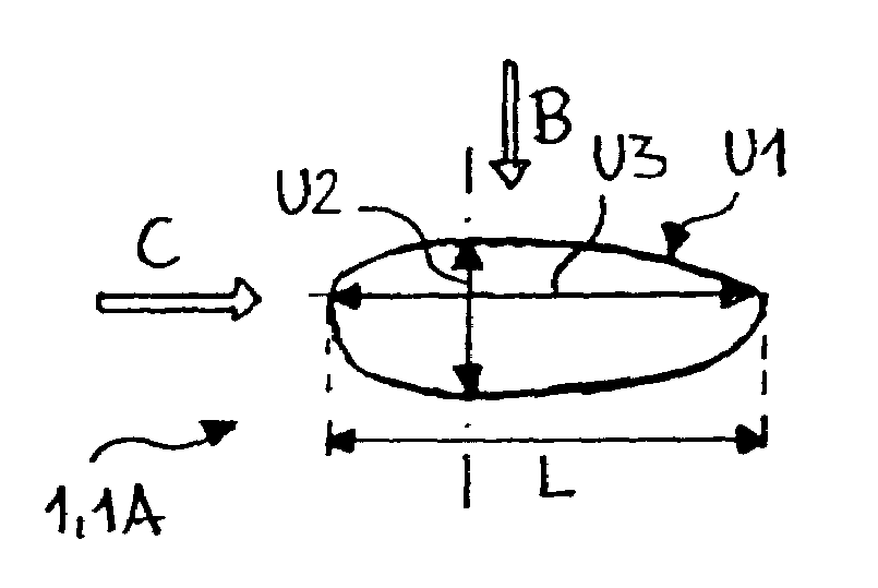 Device for carrying out an active motion therapy method and shaped body of such a device