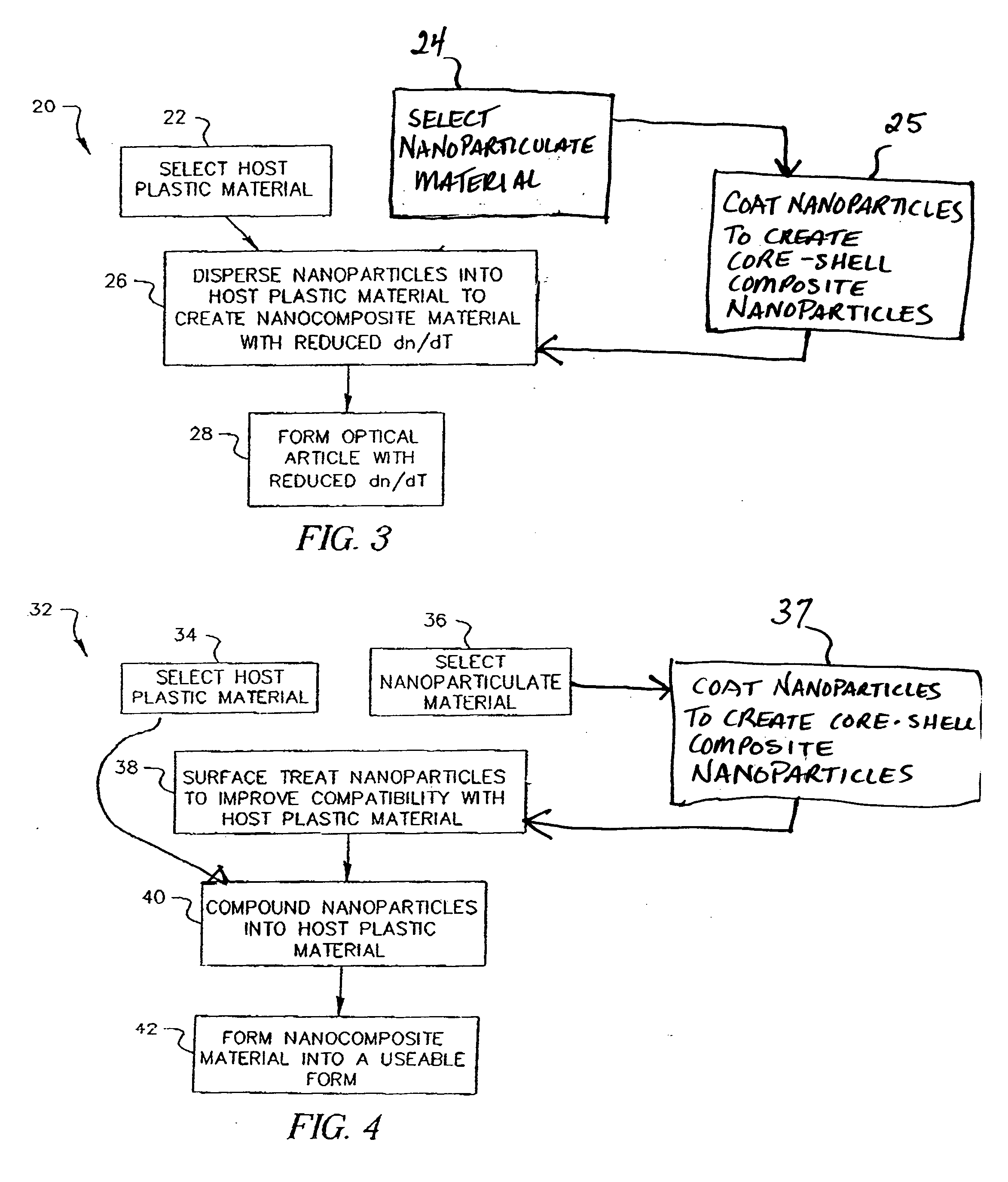 Method of manufacturing a polymethylmethacrylate core shell nanocomposite optical plastic article