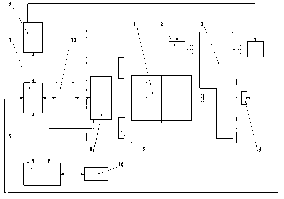 Efficient, intelligent and safe petroleum drilling winch system and control method thereof