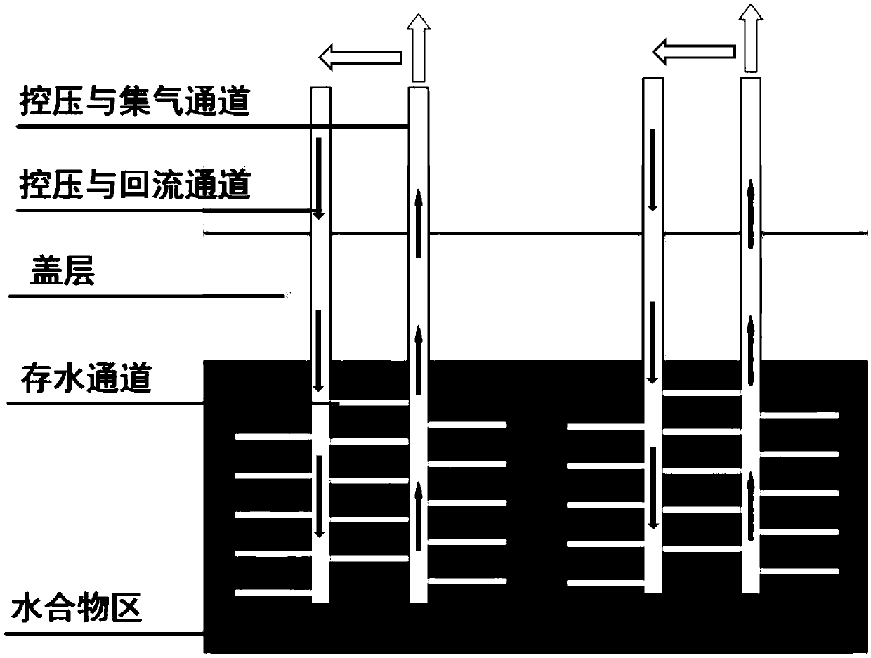 Marine natural gas hydrate exploitation method combined to pressure-reduced water flow erosion method