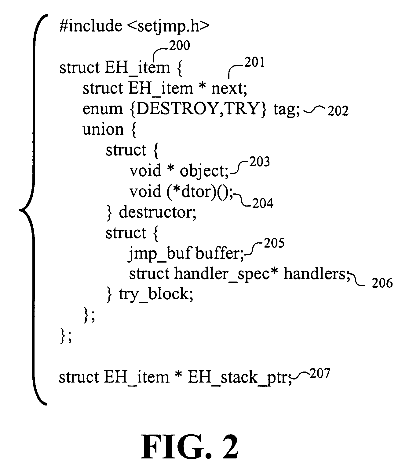 Data-flow method for optimizing exception-handling instructions in programs