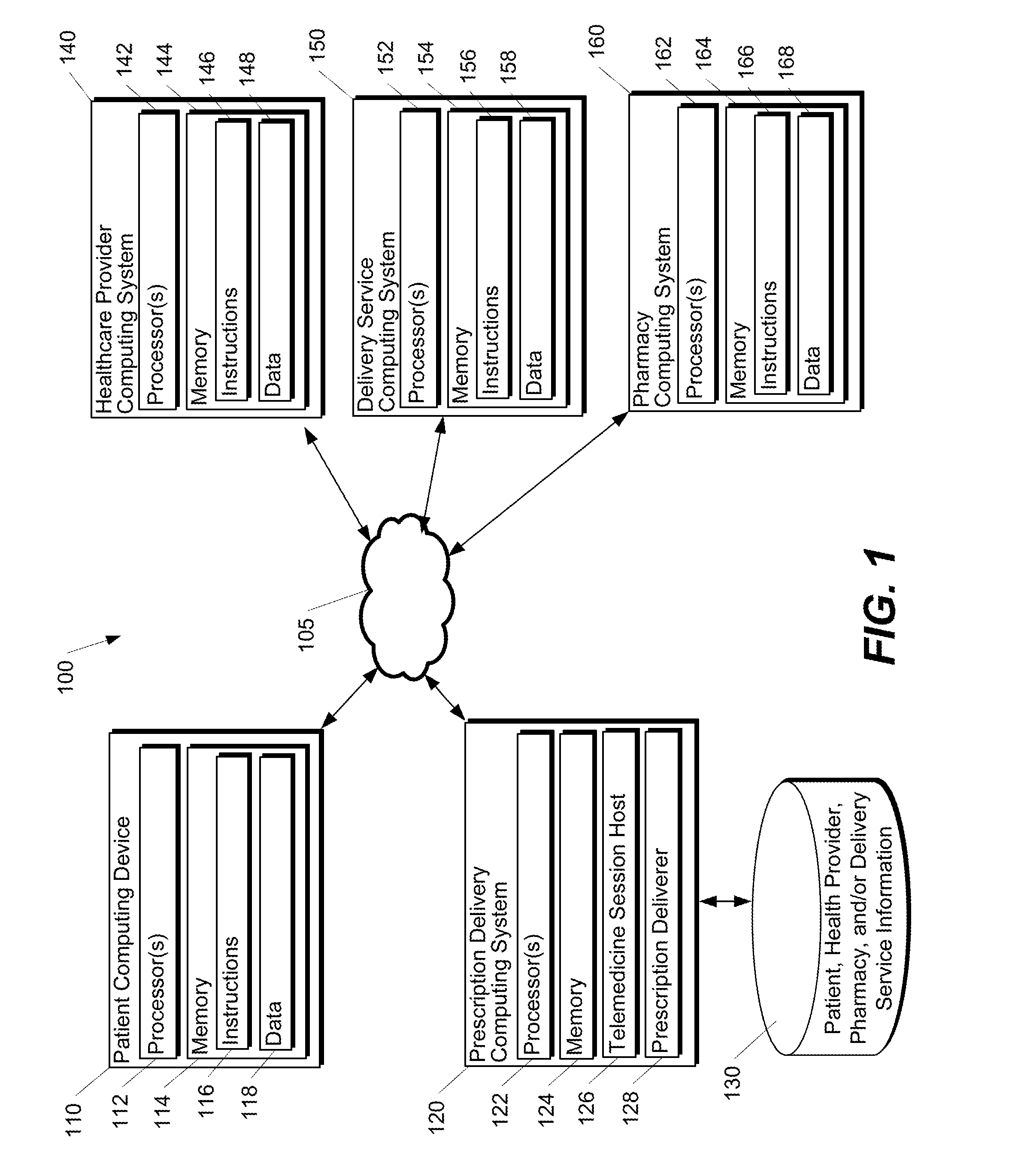 Telemedicine system including prescription delivery