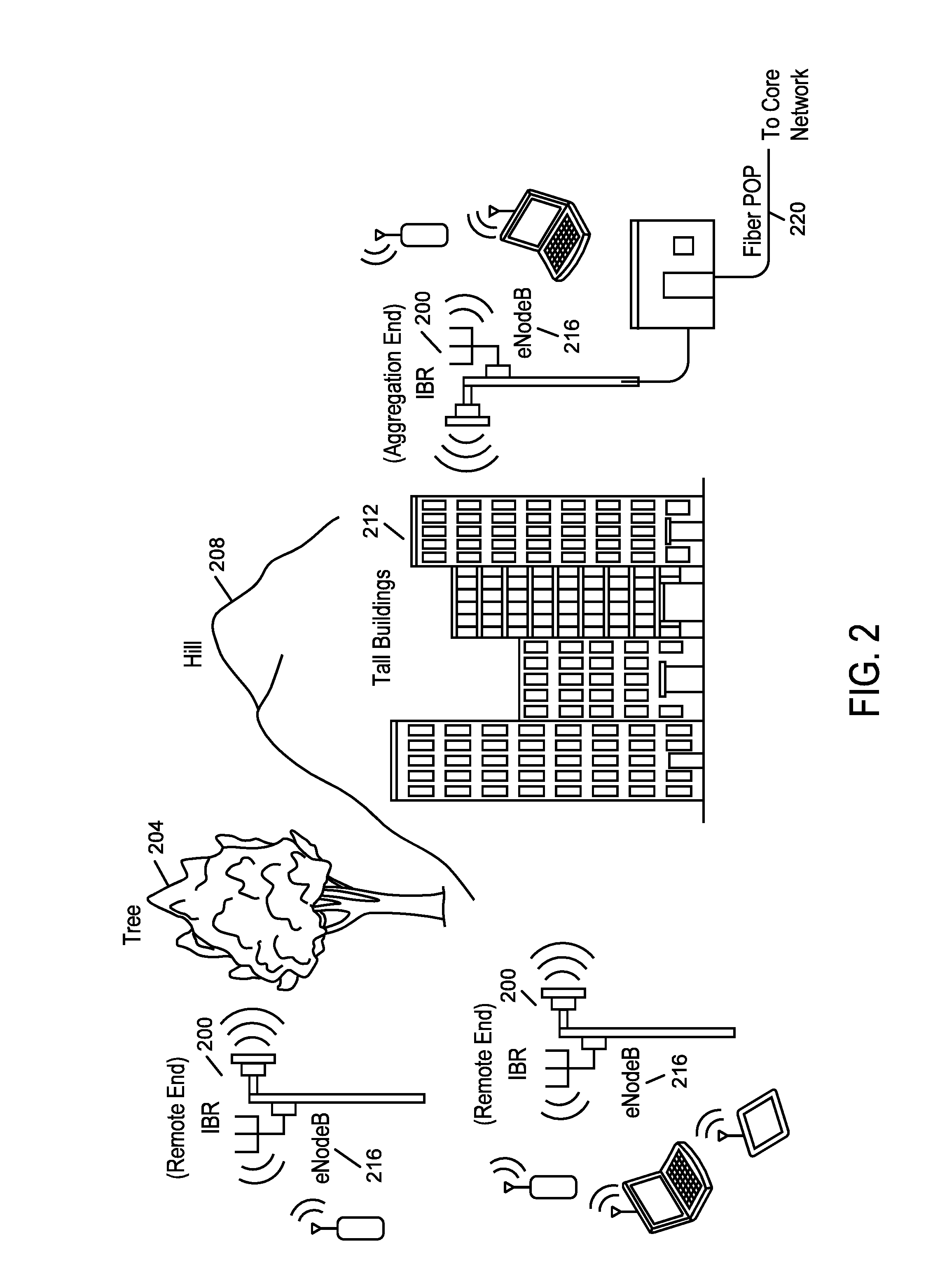 Backhaul radio with an aperture-fed antenna assembly