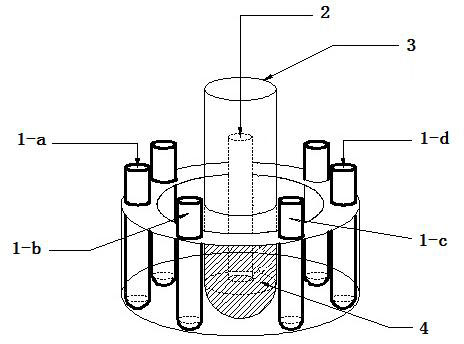 Method utilizing small-molecule diketone to serve as optical active agent for oxidation treatment of dye waste water