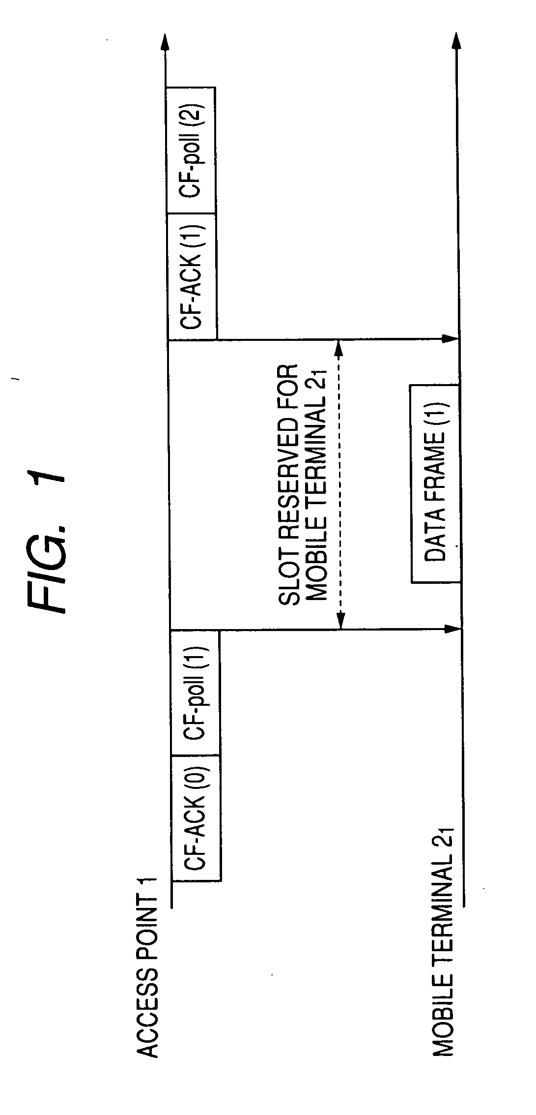 Wireless communication apparatus and method, and signal attenuation prediction apparatus and method