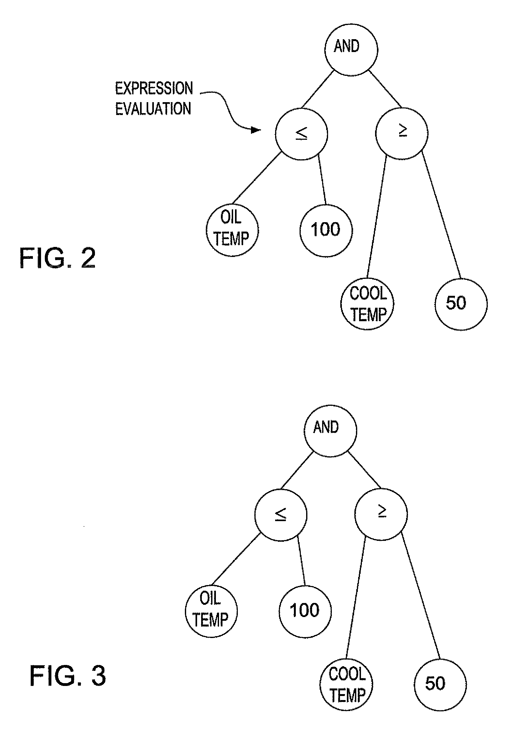 Scalable acquisition of telemetry data from instrumented systems enitities over a wireless network