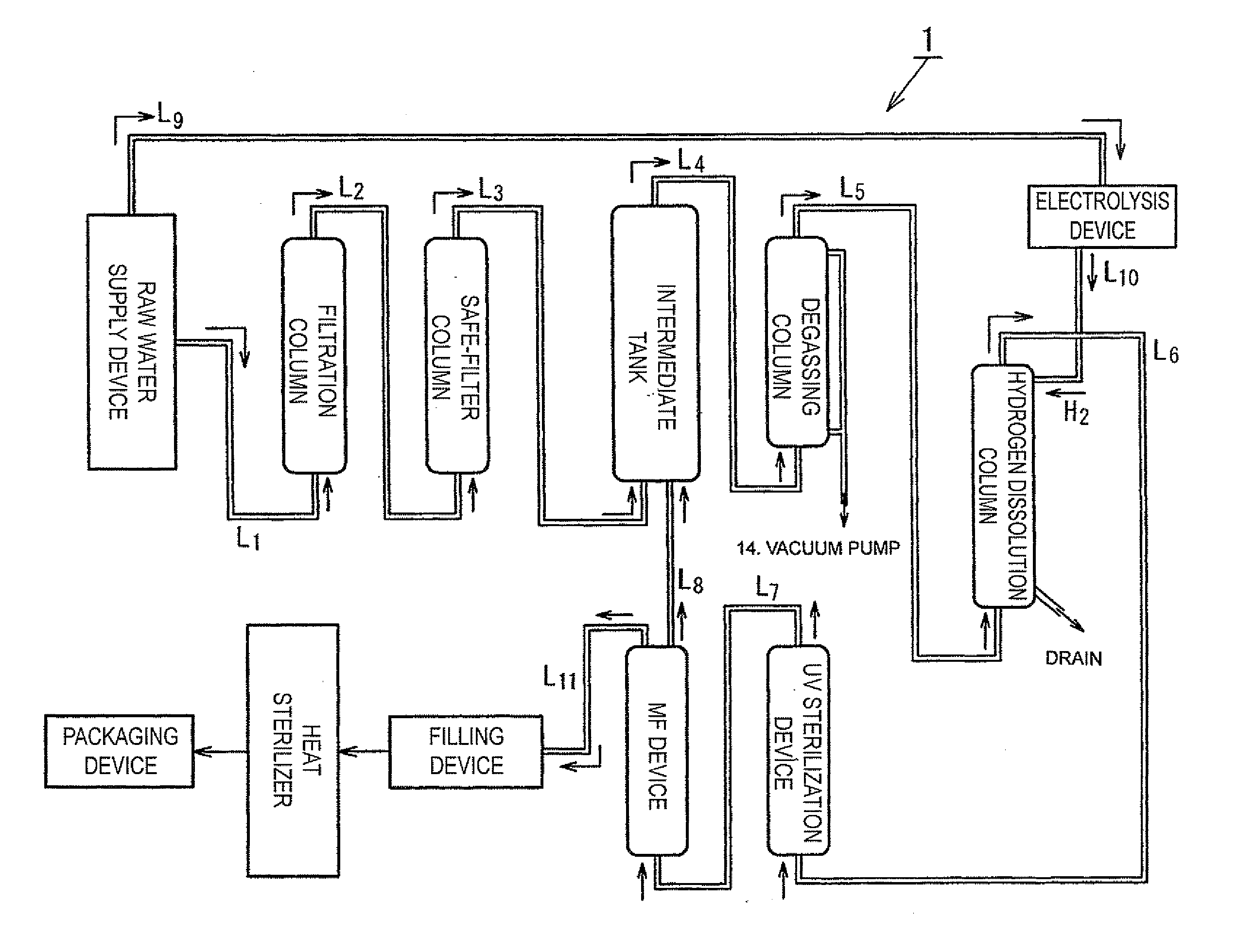 Process for producing hydrogen-containing water for drinking