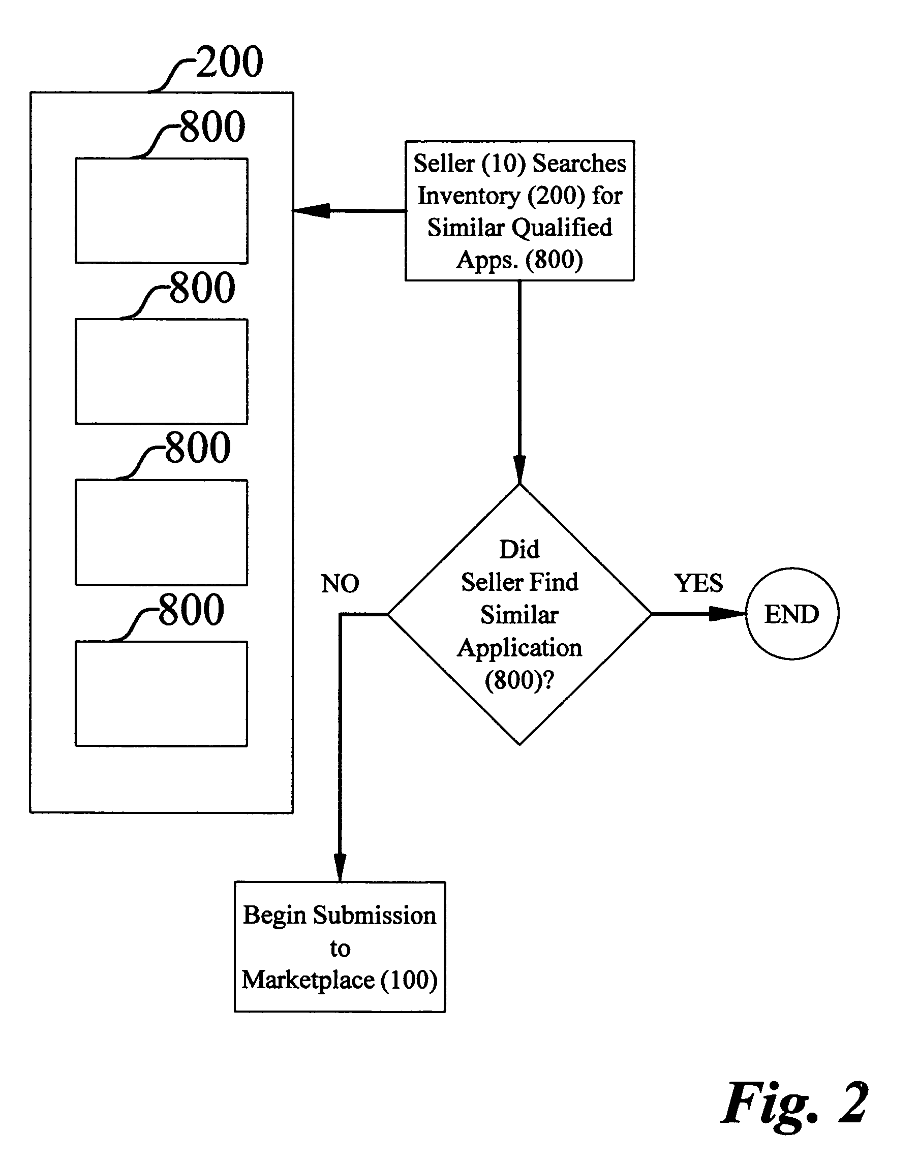 Method for selling custom business software and software exchange marketplace