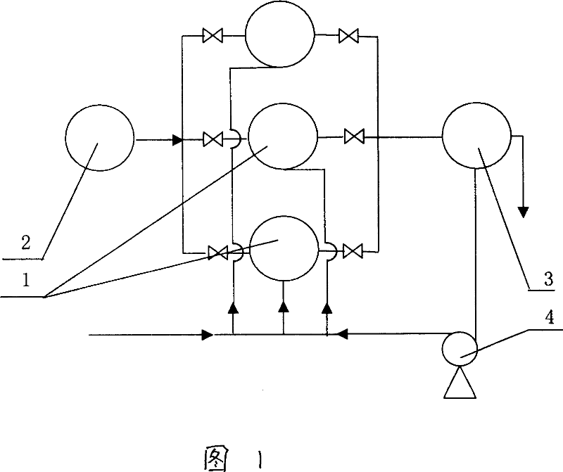 Method for synthesizing homopolymer and copolymers in alcohol-water system