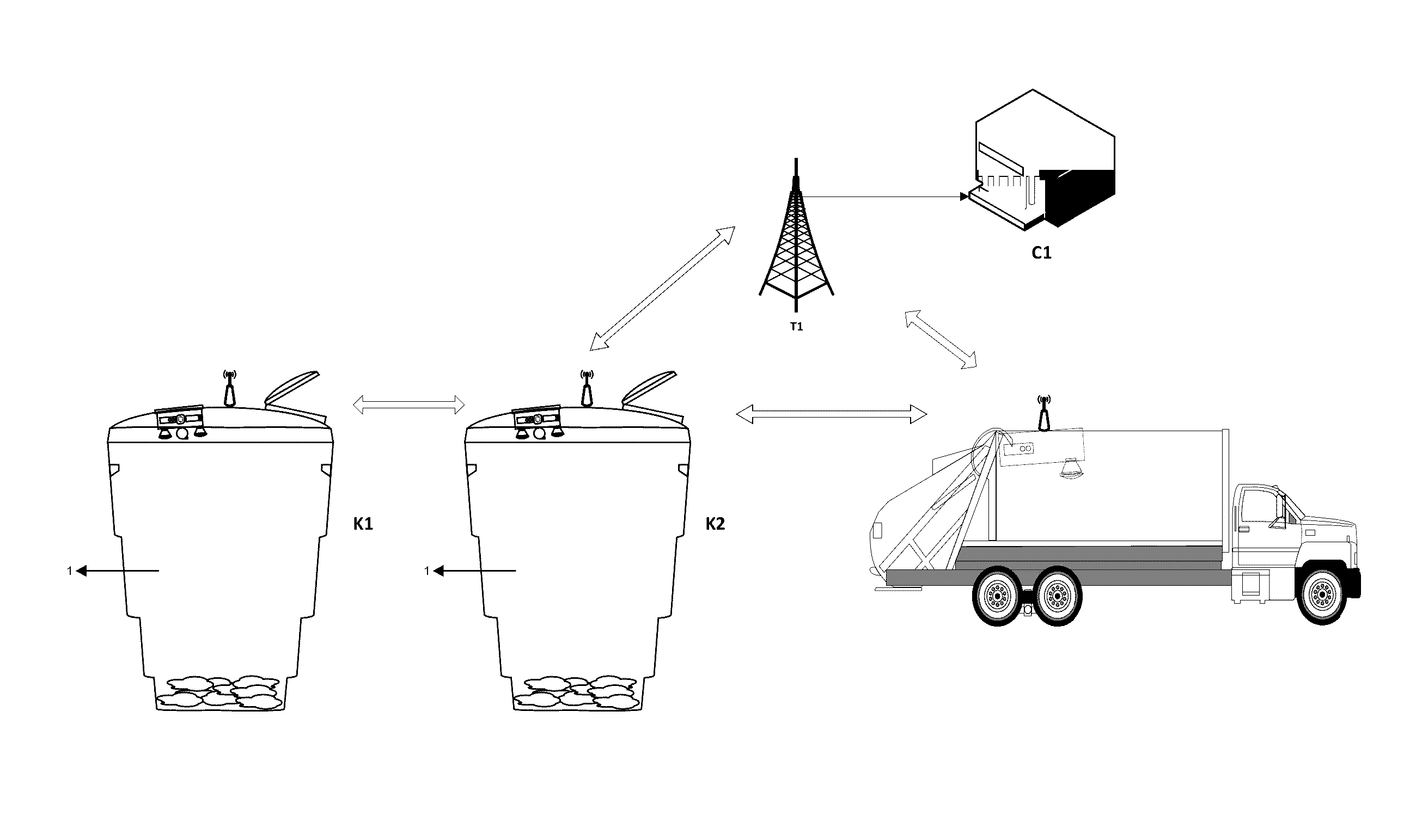 Waste measurement and tracking system