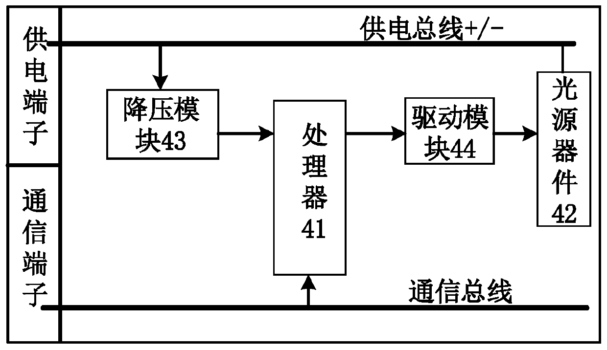 A combination lamp and lighting system