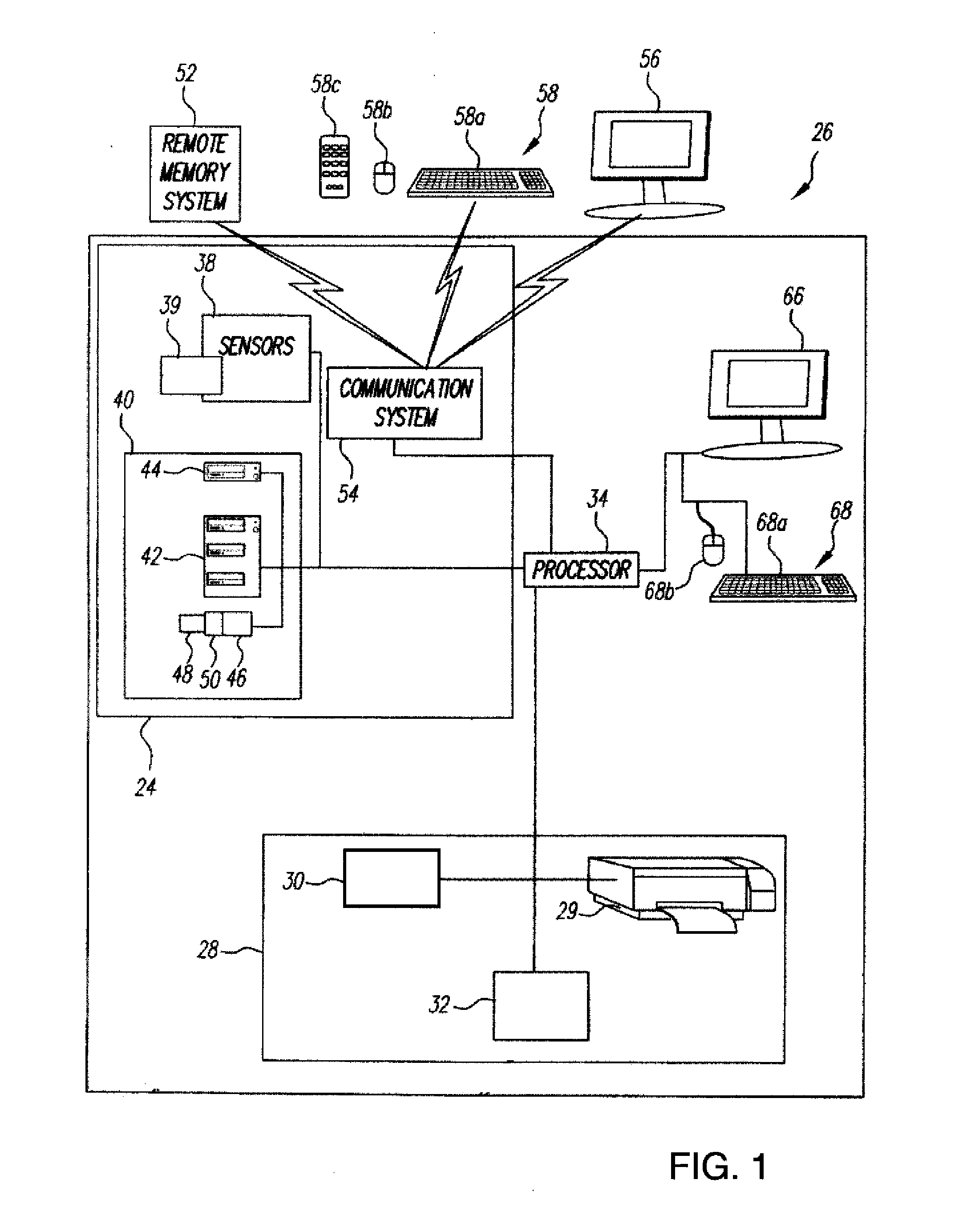 Automated image-selection system