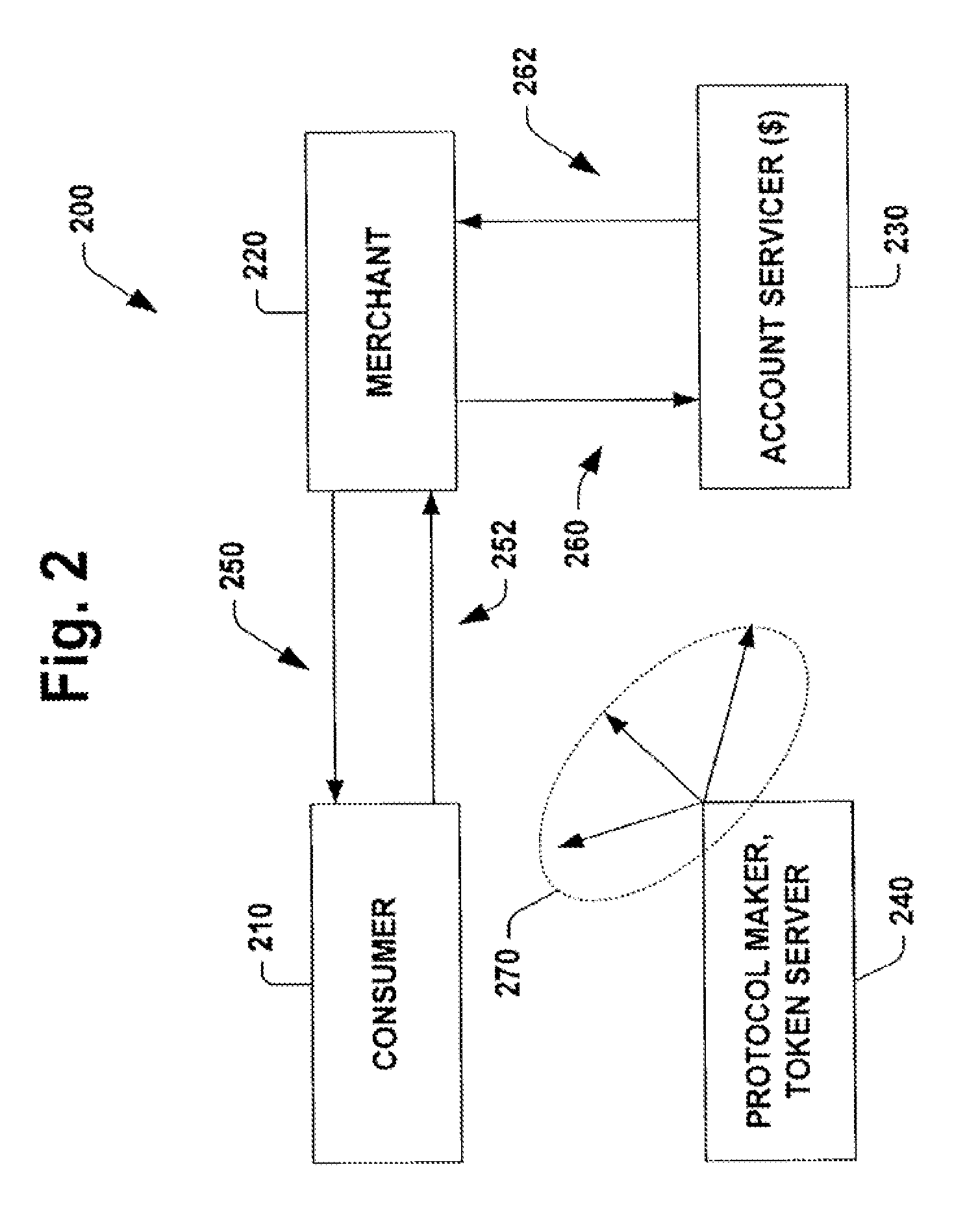 Late binding token in system and method for verifying intent in a card not present transaction