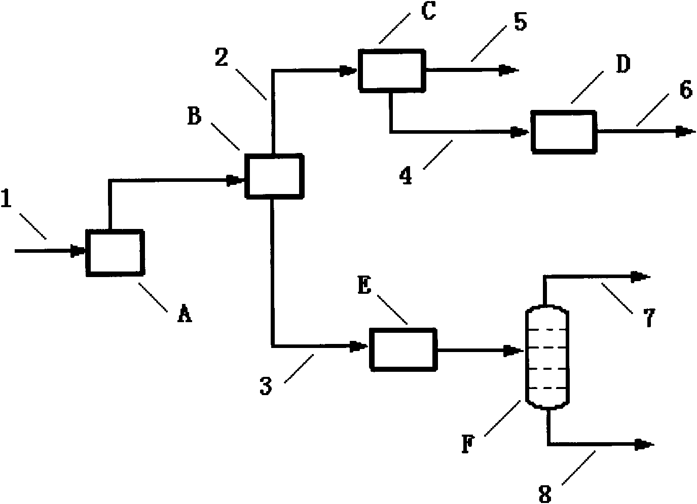 Method for preparing isobutylene by comprehensively using mixed C4